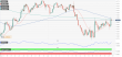 C:\fakepath\eurusd-23062022-analyza.png