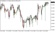 C:\fakepath\trader-23062022-21-zm.png