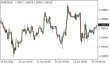 C:\fakepath\eurusd-24062022-1.png