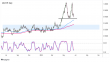 C:\fakepath\usdchf-24062022-4-zm.png