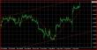 GBPUSD H1 08082013.JPG