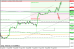 gbpusd 09082013-2.png