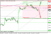 gbpusd 12082013-2.png