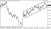 eurusd 12082013-3.png