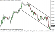 eurusd 13082013-4.png