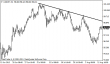 usdjpy 14082013.png