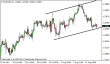 eurusd 14082013-3.png