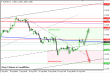 eurusd 15082013-2.png