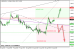 gbpusd 15082013-2.png