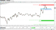 C:\fakepath\eurjpy-19072022-lv.png