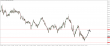 C:\fakepath\audusd-19072022-3-zm.jpg