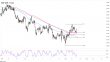 C:\fakepath\nzdusd-19072022-4-zm.png
