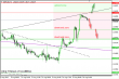 gbpusd 16082013-3.png