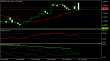 C:\fakepath\eurusd-22072022-2.png