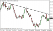 usdjpy 16082013-6.png