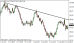 usdjpy 16082013-6.png