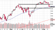 spx 18082013-2.png