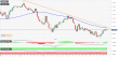 C:\fakepath\audusd-25072022-1.png