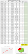 C:\fakepath\tabulka-25072022-lv.png