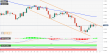 C:\fakepath\eurusd-25072022-1.png