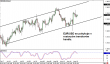 eurusd 19082013.png