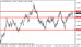 eurusd 19082013-2.png