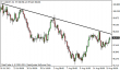 usdjpy 19082013-3.png