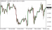 C:\fakepath\eurusd-31072022.png