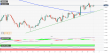 C:\fakepath\gbpusd-01082022-1.png