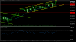 C:\fakepath\audusd-01082022.png
