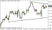 eurusd 20082013.png