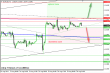 eurusd 20082013-2.png