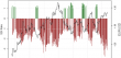 SSI 20082013-3.png