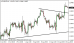 eurusd 21082013.png