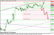 gbpusd 21082013-2.png