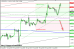 eurusd 21082013-2.png