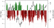 SSI 21082013-3.png