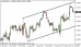 eurusd 21082013-4.png