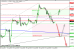 eurusd 22082013-3.png