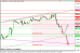 gbpusd 22082013-3.png