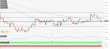 C:\fakepath\eurusd-15082022-1.png