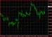 eurusd 23082013-4.png