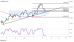 C:\fakepath\nzdusd-17082022-4-zm.png