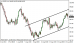 usdjpy 23082013-5.png