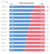 C:\fakepath\forex-pozice-18082022.png