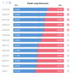 C:\fakepath\forex-pozice-19082022.png