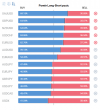 C:\fakepath\forex-pozice-22082022.png