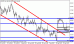 usdjpy33.gif