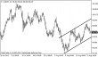 usdjpy 27082013-2.png