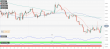 C:\fakepath\eurusd-29082022-2.png